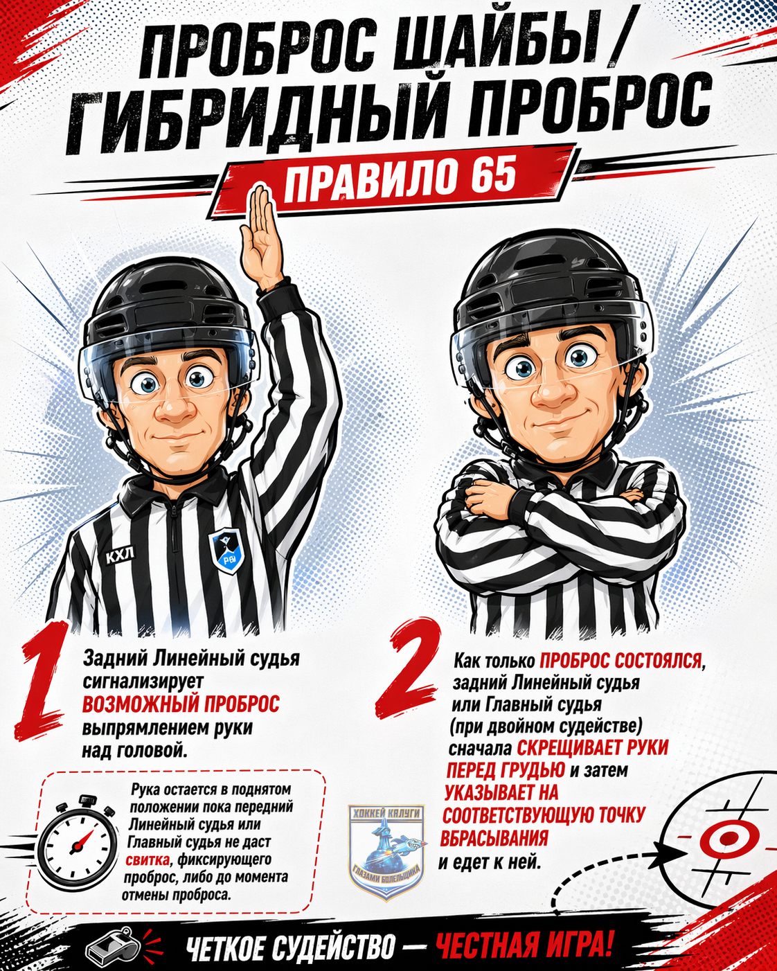 Правило 65
